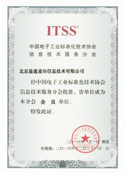 产品功能包括:服务级别管理,事件管理,问题管理,配置管理,巡检管理